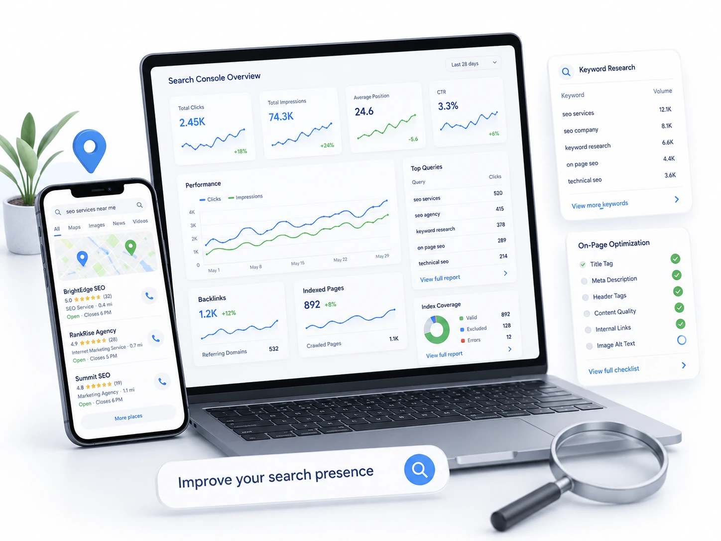SEO Search Console Reporting and Keyword Research Search Console reporting dashboard showing clicks, impressions, rankings, keyword research, backlinks, indexed pages, and local search visibility